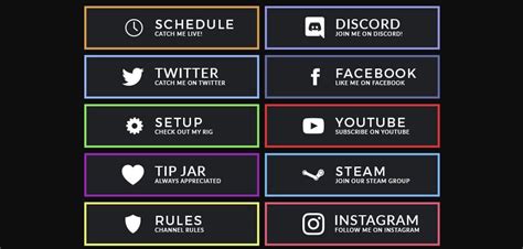 how to add panels my twitch.